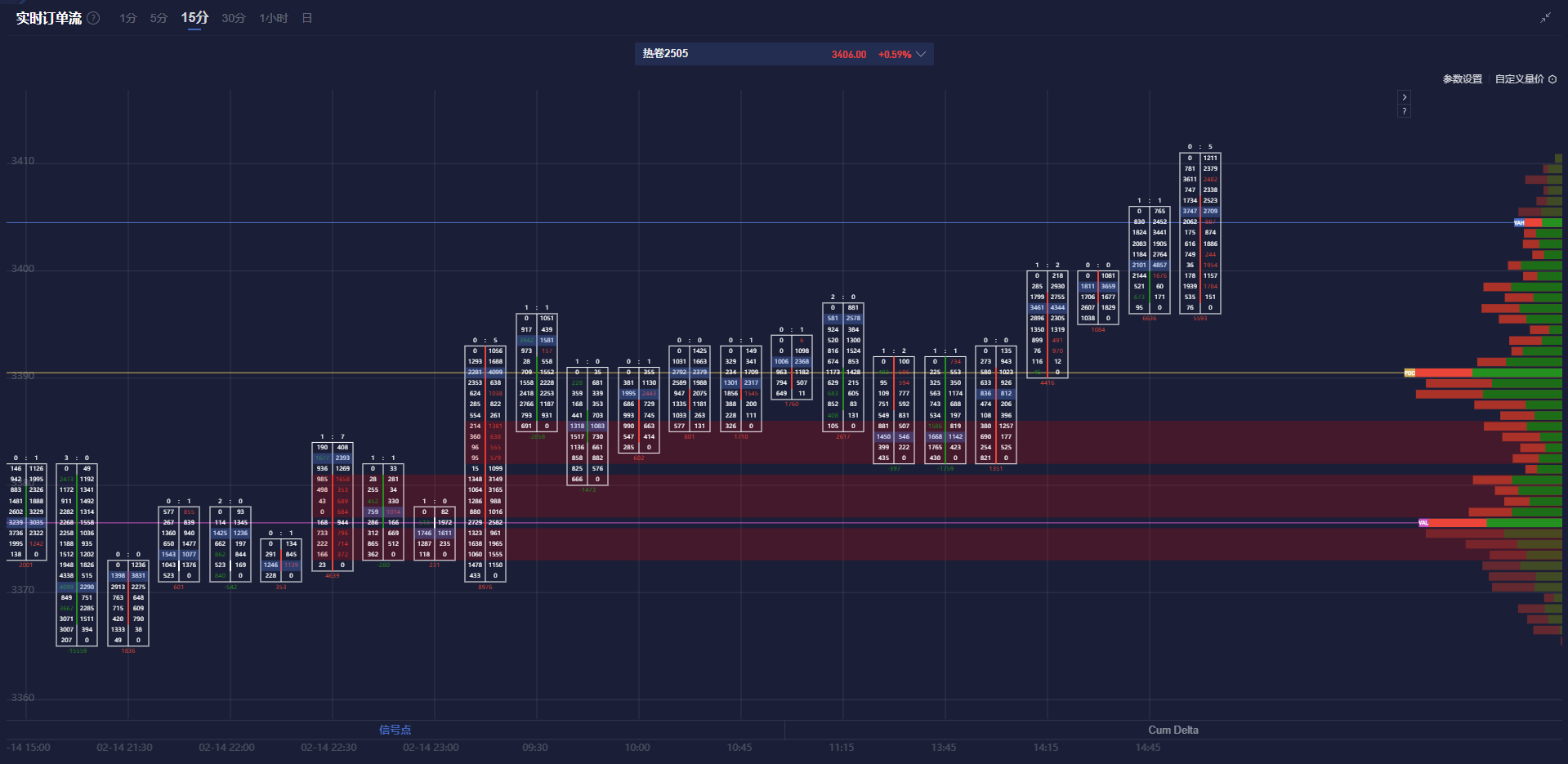 日经225指数动态