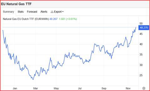 欧洲央行行长拉加德：欧洲央行的使命并非涉及国防资金。