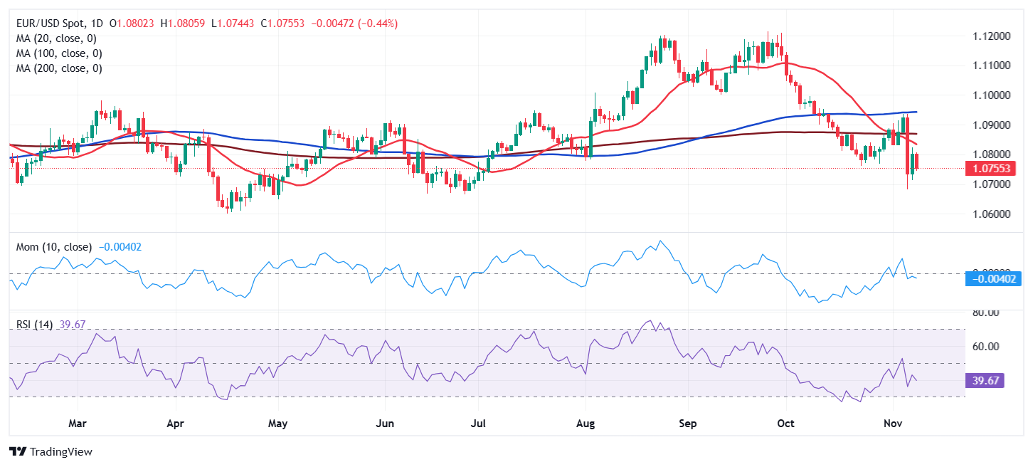 券商晨会精华 | 外部扰动稳定之后 春季行情依然有望继续