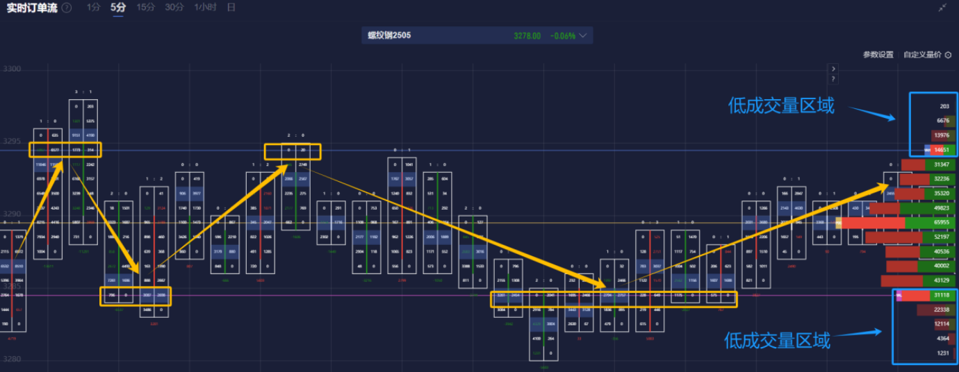 尹锡悦释放或受检方上诉影响;