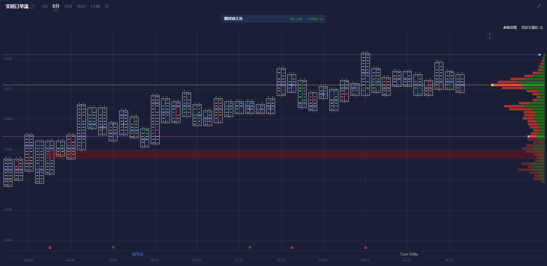 纽元兑美元交易动态