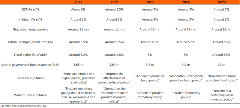 “专精特新”企业女性投资者比例达到53.0%