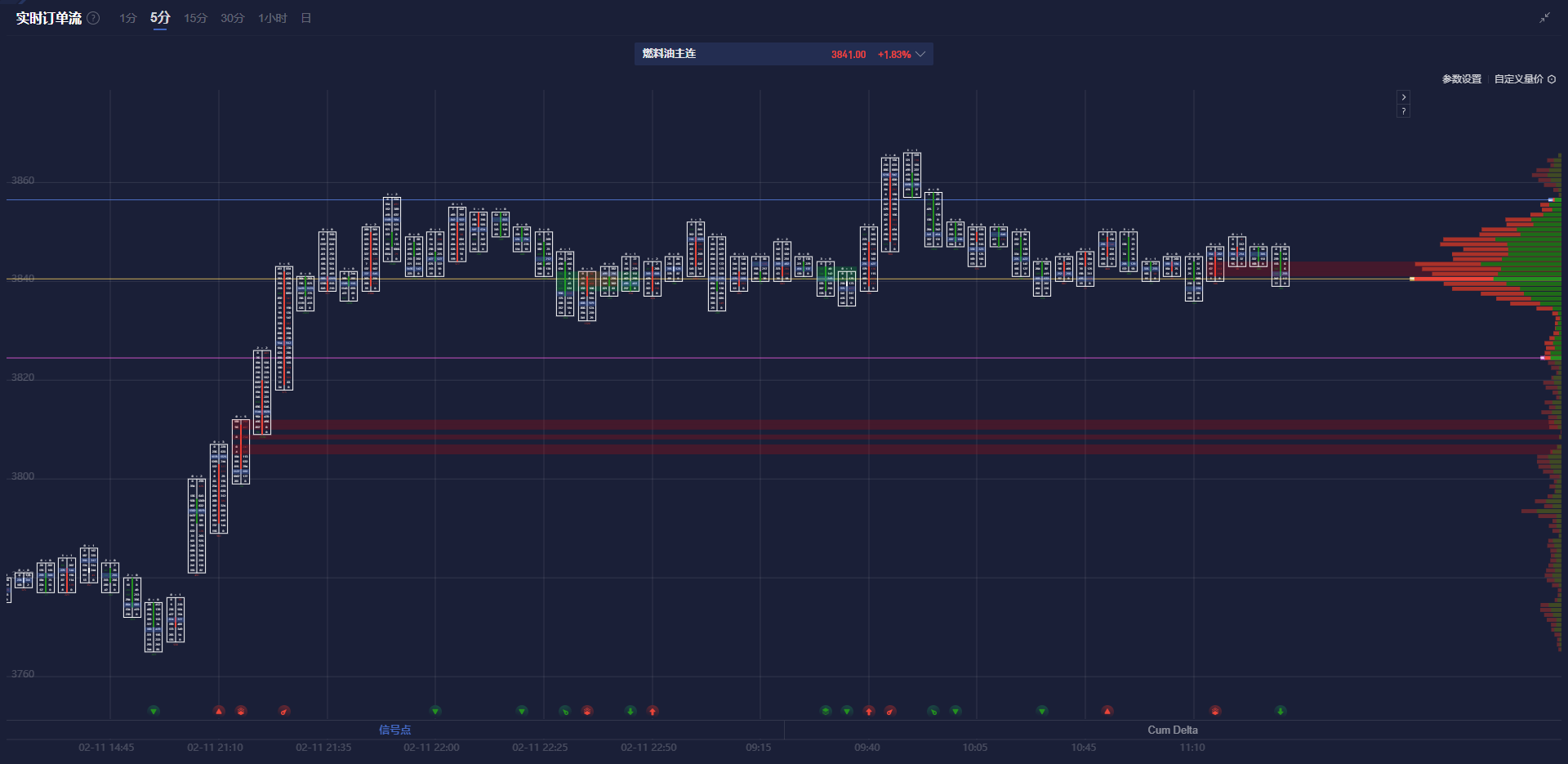 纽元兑美元走势分析
