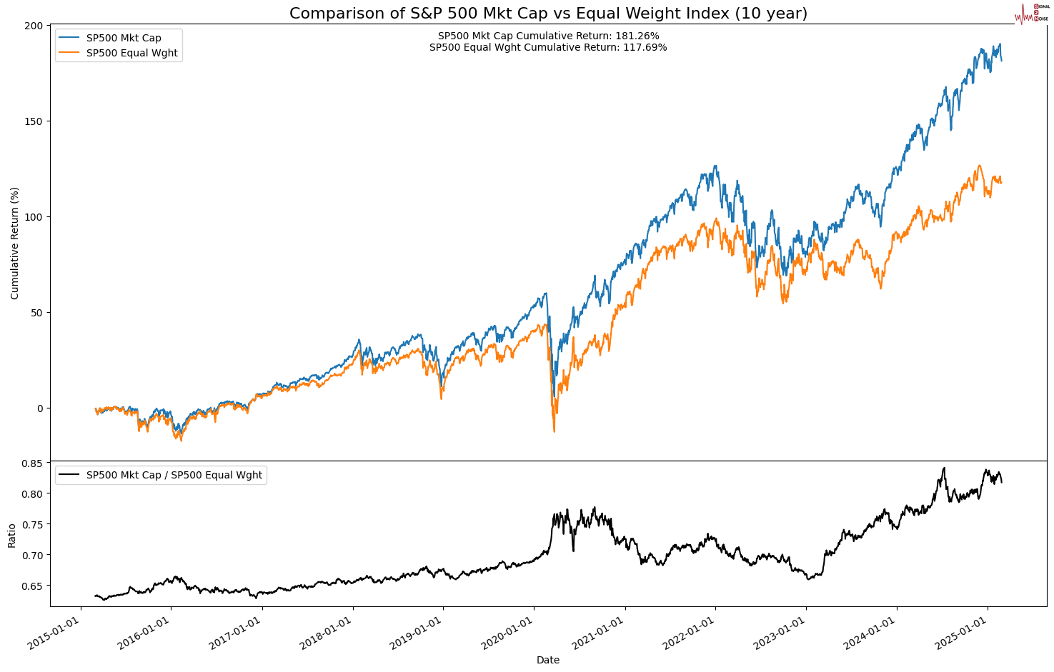 欧洲央行利率决议:随着利率下调,欧洲央行的限制性将明显减少