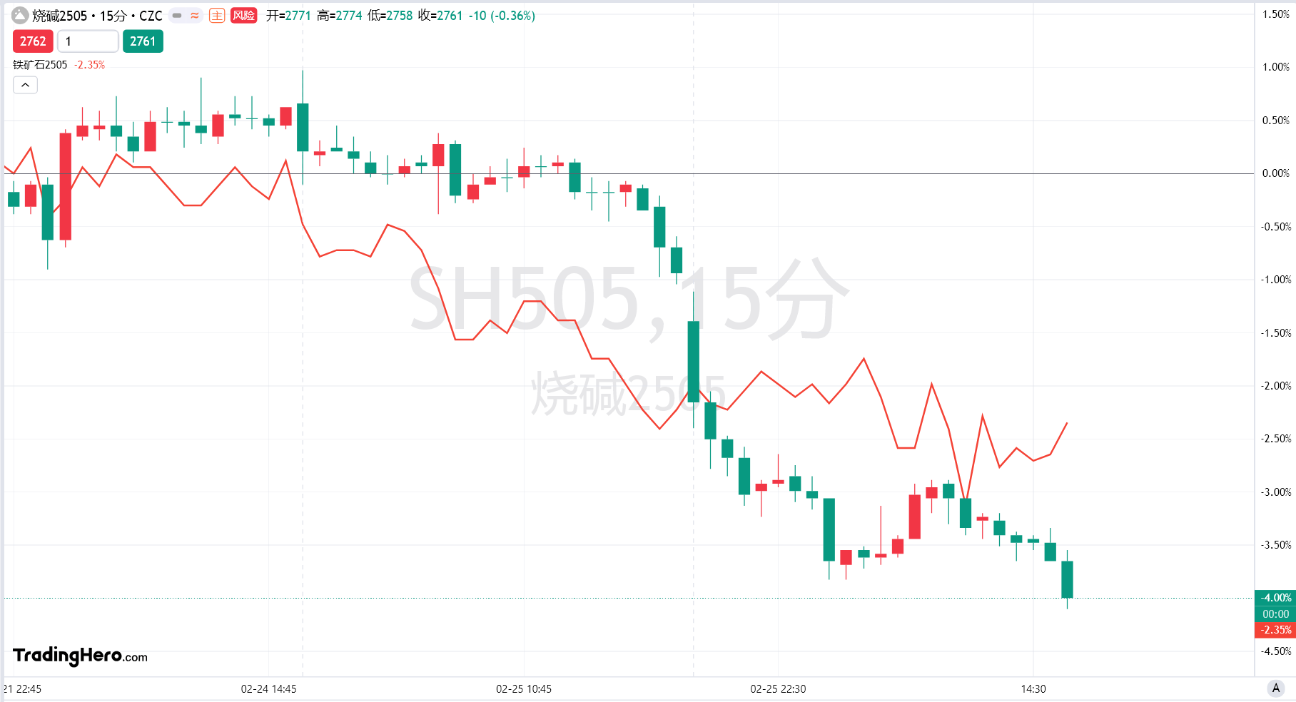 浙江华远(301535.SZ)计划在创业板进行IPO