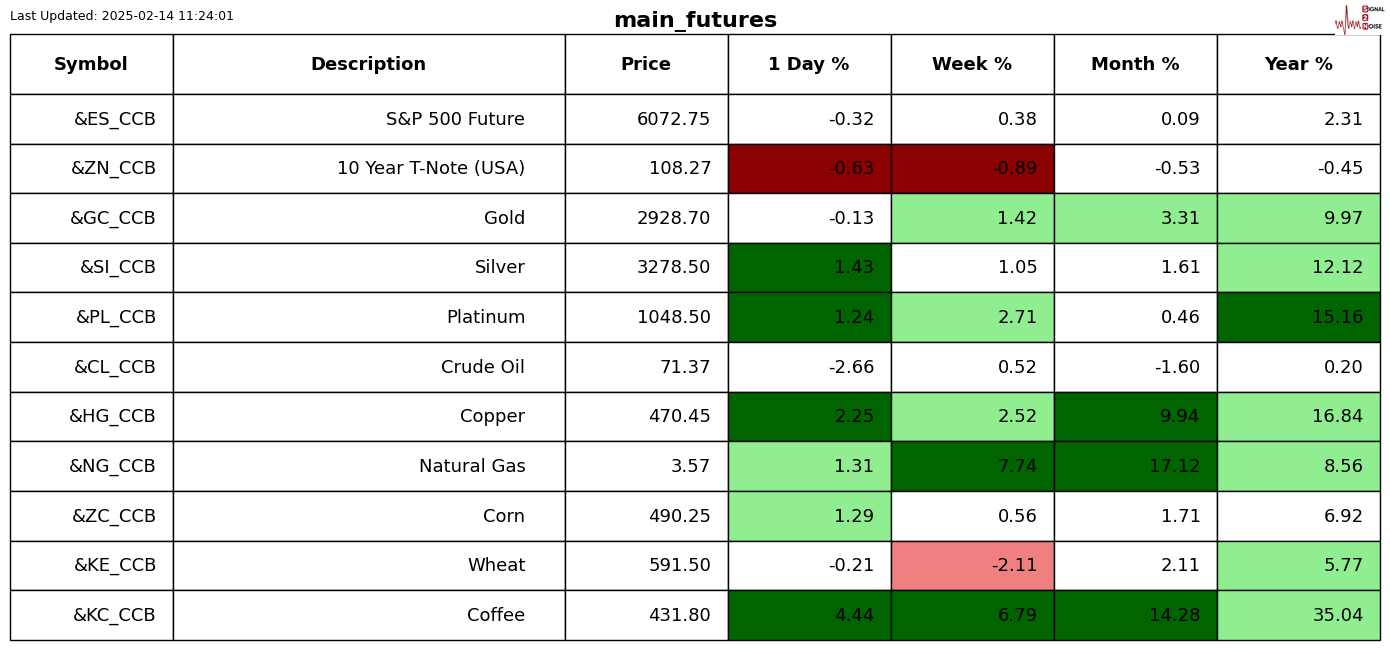 王毅:上海合作组织的发展历程与现状总结