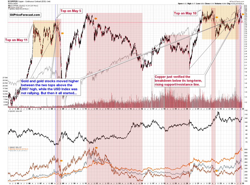 富时 A50 期指连续夜盘走高 0.02% 达到 13310.000 点。