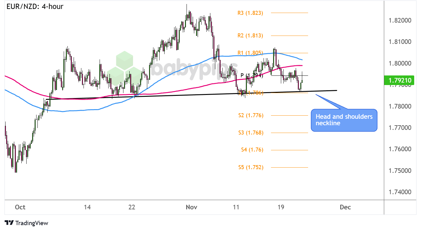 欧元兑日元汇率触及157.00，今日上涨0.46%