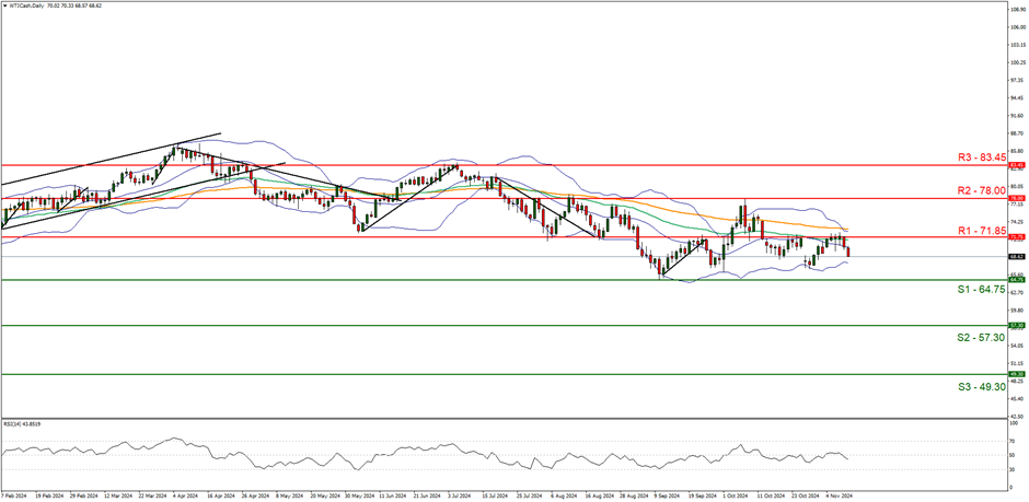 英伟达(NVDA.US)财报电话会议概述:GB200推广顺利,满足Blackwell的客户需求