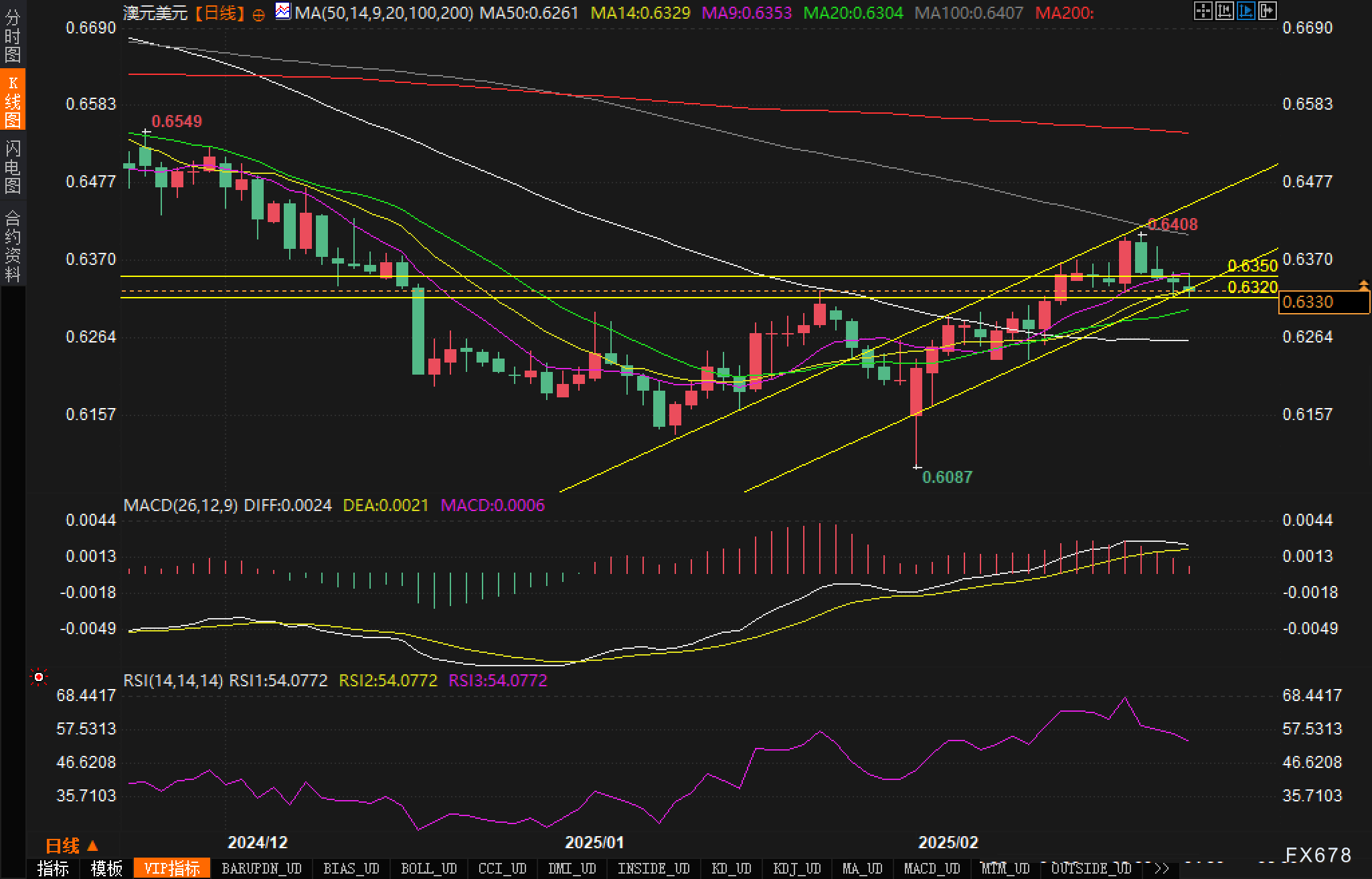 法国外长巴罗于3月3日接受采访时表示,法英两国正在提议俄乌之间实施为期一个月的部分停火,内容涵盖空中、海上及对能源基础设施的攻击,但不涉及地面战斗。他指出,此次停火可以用来检验俄罗斯方面的诚意,为和谈创造条件。
