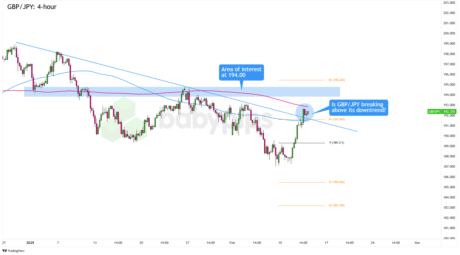 海关总署:机电产品在出口中占比达60%,自动数据处理设备、集成电路和汽车出口增长显著;