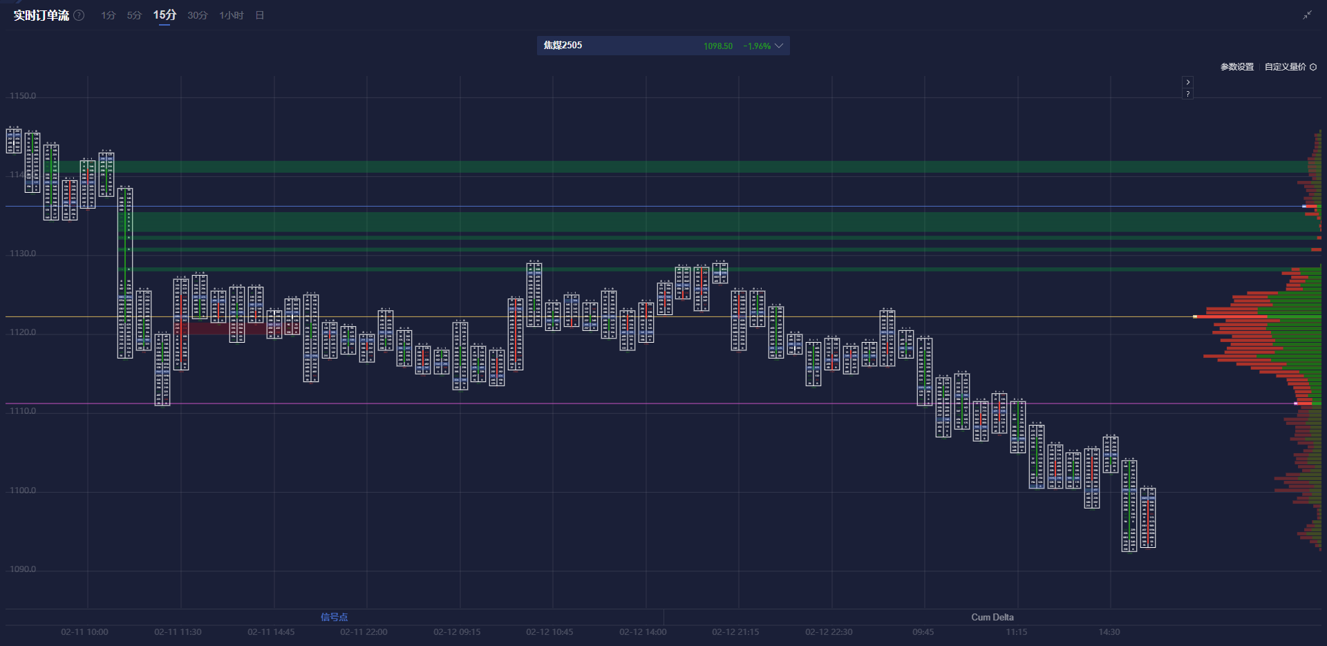 泰国商会：泰国应增加从美国的商品进口以平衡贸易顺差