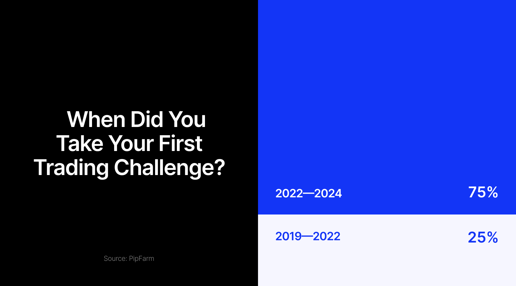 路透技术分析师分析指向,现货黄金可能会跌破每盎司2894美元的关键支撑位,并在未来几日内回调至2861美元至2879美元的区间。