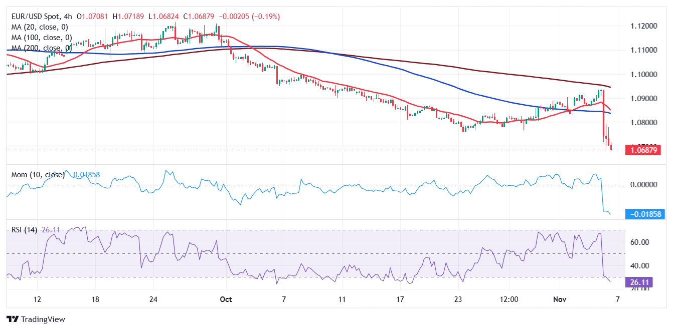 特朗普对普京的支持表达强烈