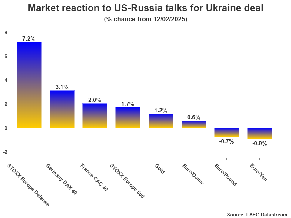 美元/日元汇率走势分析