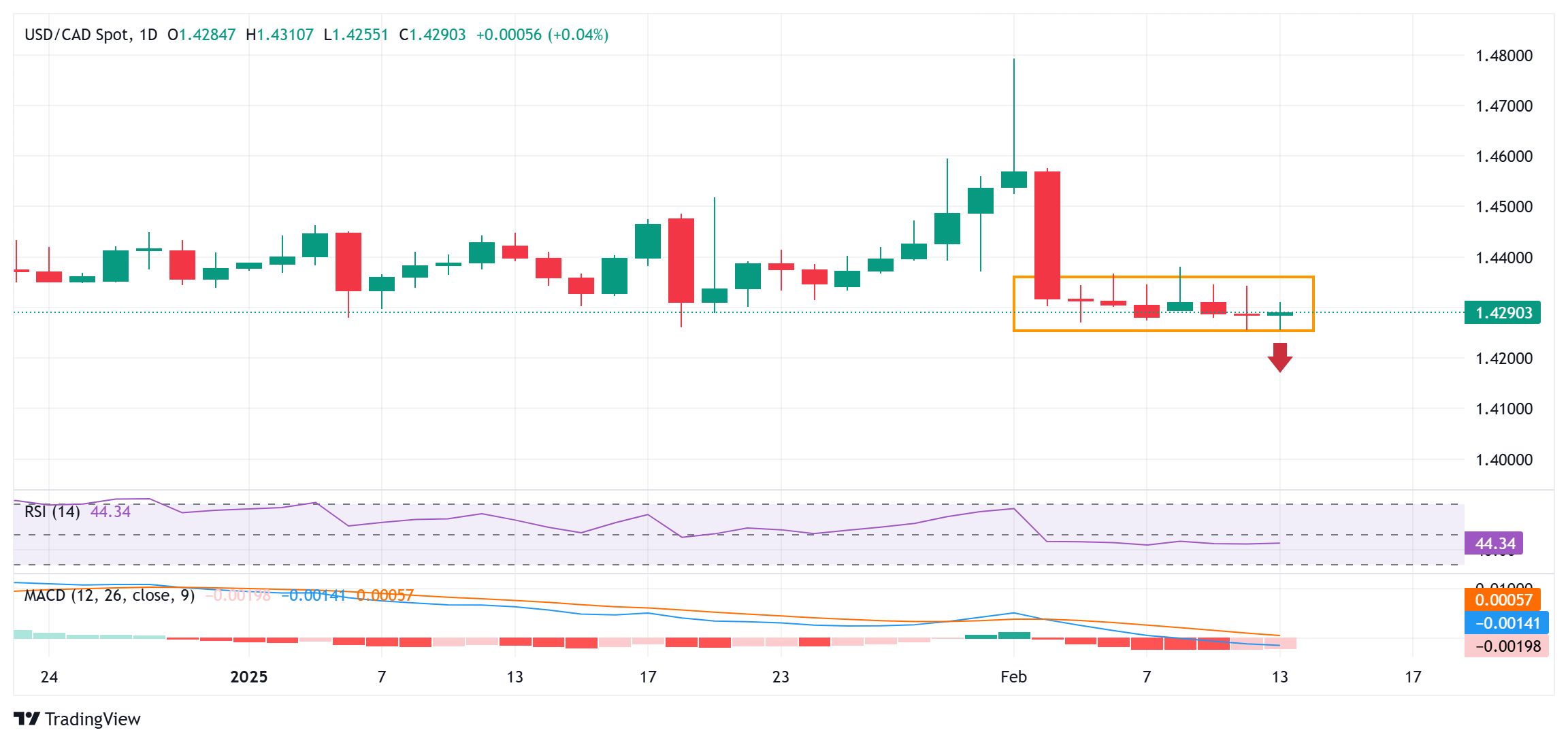澳洲联储副主席Hauser:尽管通胀表现积极,但宣布胜利还为时尚早,劳动力市场仍将维持相对紧张