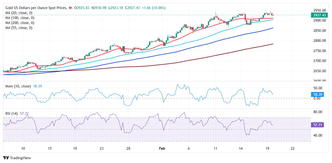 美国总统特朗普:美国正在经历独特的复苏,未来充满希望
