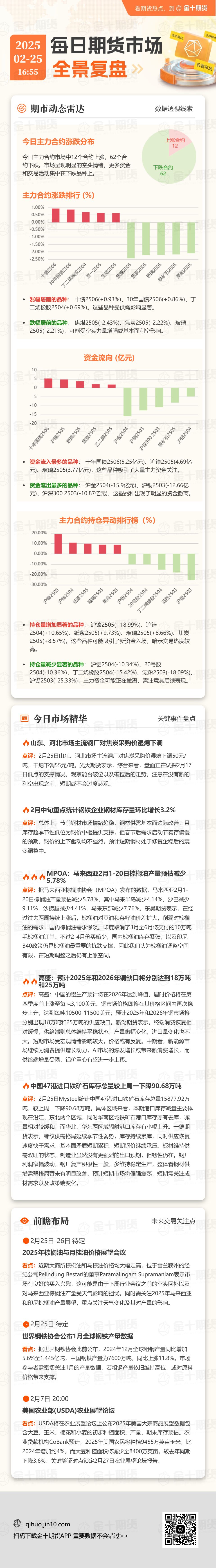 中物联:2025年2月份中国公路物流运价指数为104.8点 环比回落0.80%