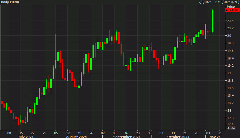 券商晨会精华 | 外部扰动稳定之后 春季行情依然有望继续