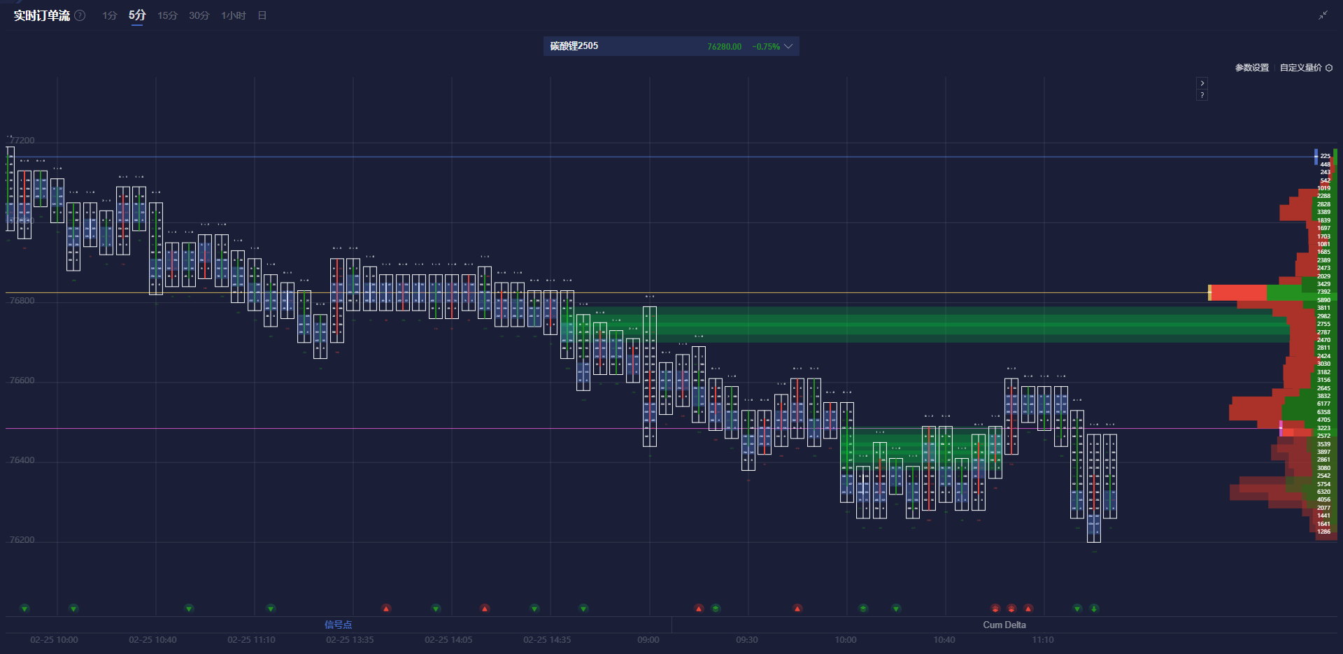 摩根士丹利：欧元突破1.0530将加速美元抛售