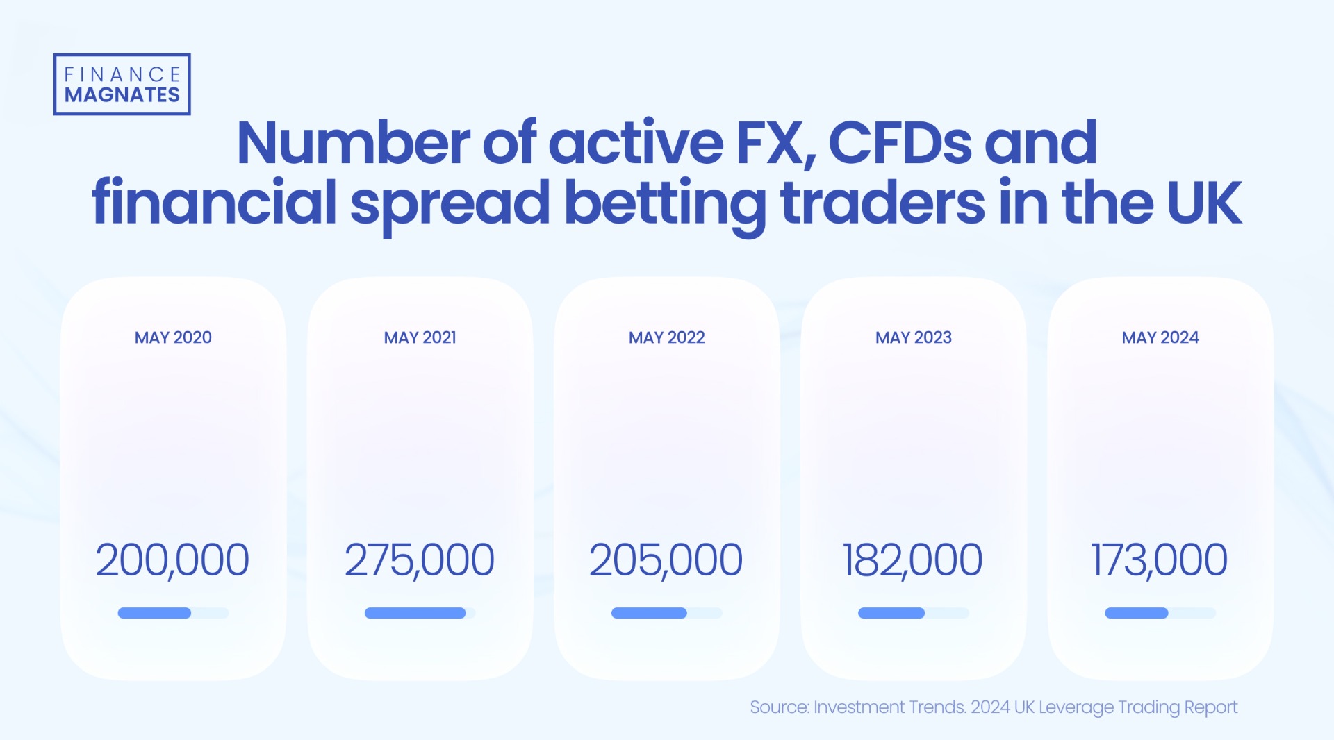 港股收盘(03.06) | 恒指收涨3.29%突破24000点 科技股强势反弹 阿里、腾讯均创阶段性新高