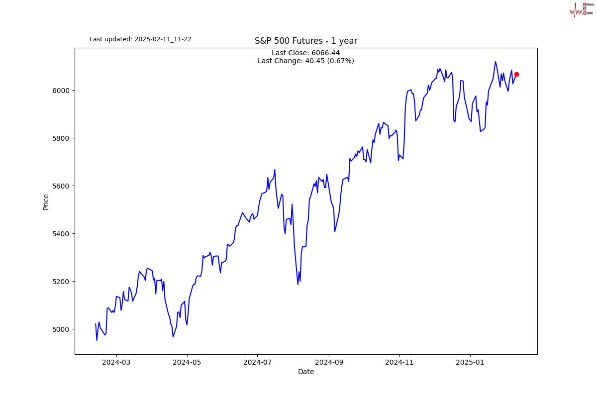 德国5000亿欧元支出“震荡”,全球债市持续抛售