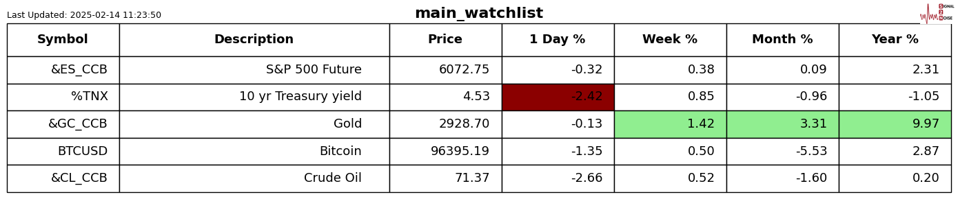 国家金融监管总局:对于科技企业“控股型”并购 试点将贷款占交易额放宽至“不应高于80%”