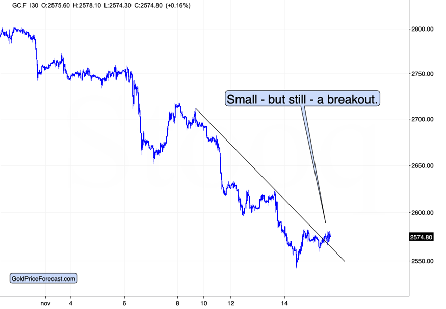 美元指数走势再定位:104.30是否会成为新阻力?