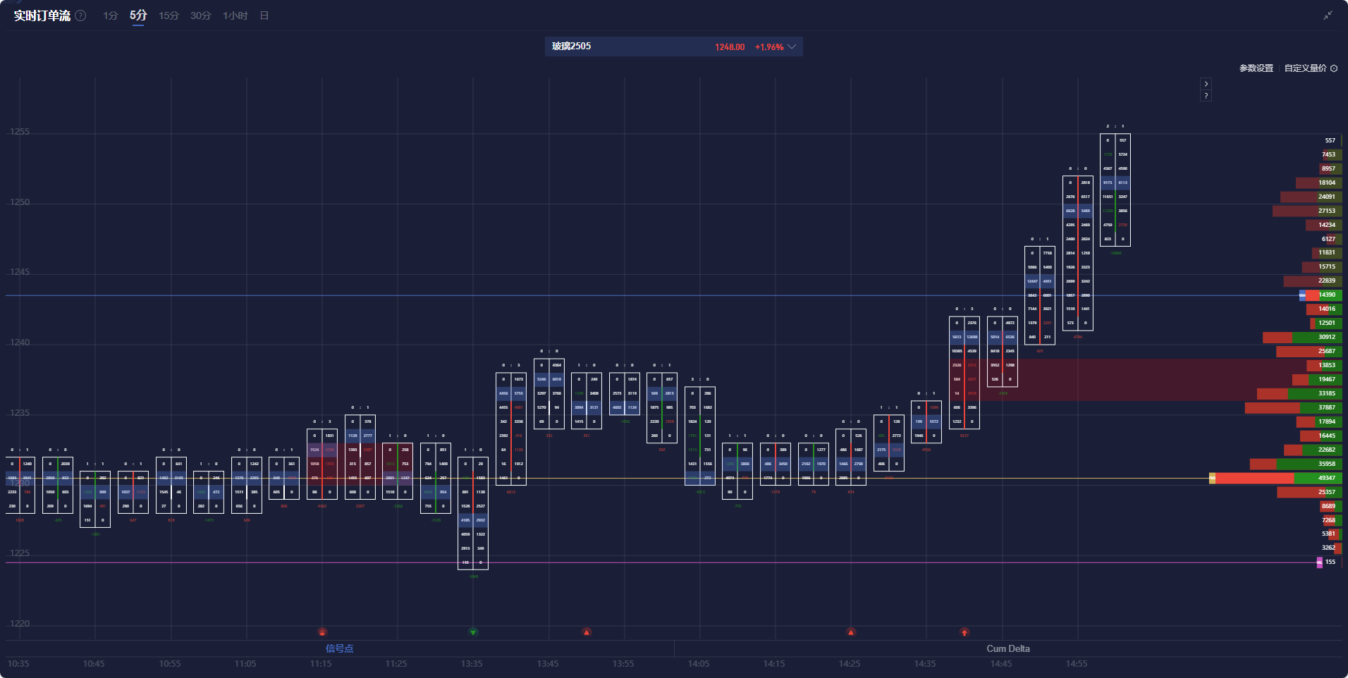 香港金管局:将于9月8日至12日举办第二届“香港绿色周”