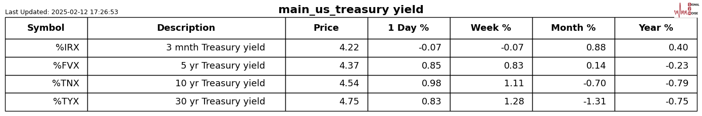 纽元兑美元分析