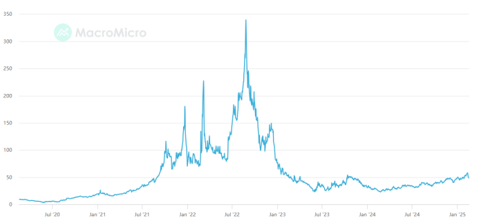 韩国二月份通胀放缓 为央行降息提供空间