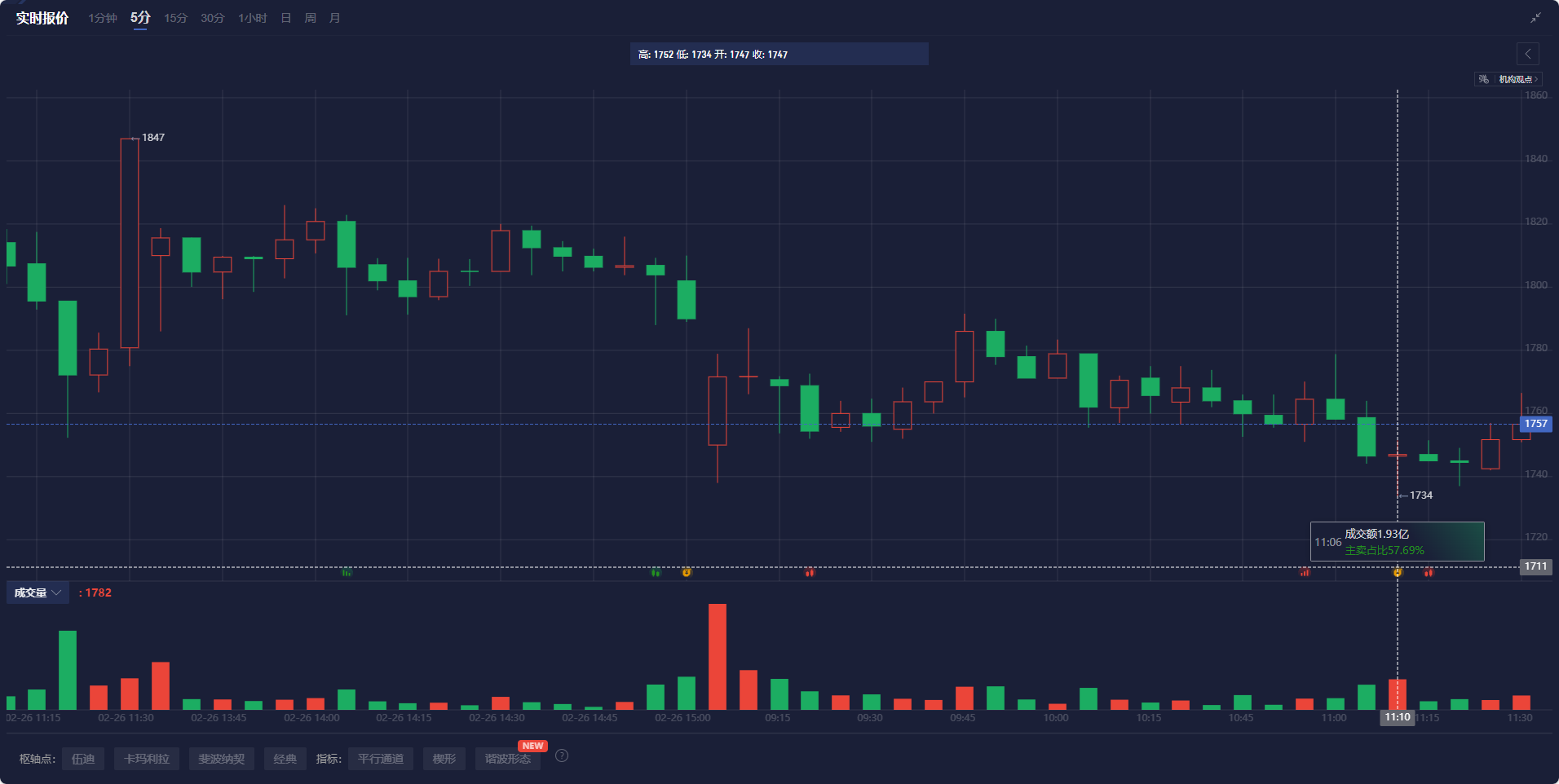 美国计划发展核电以支持人工智能基础设施