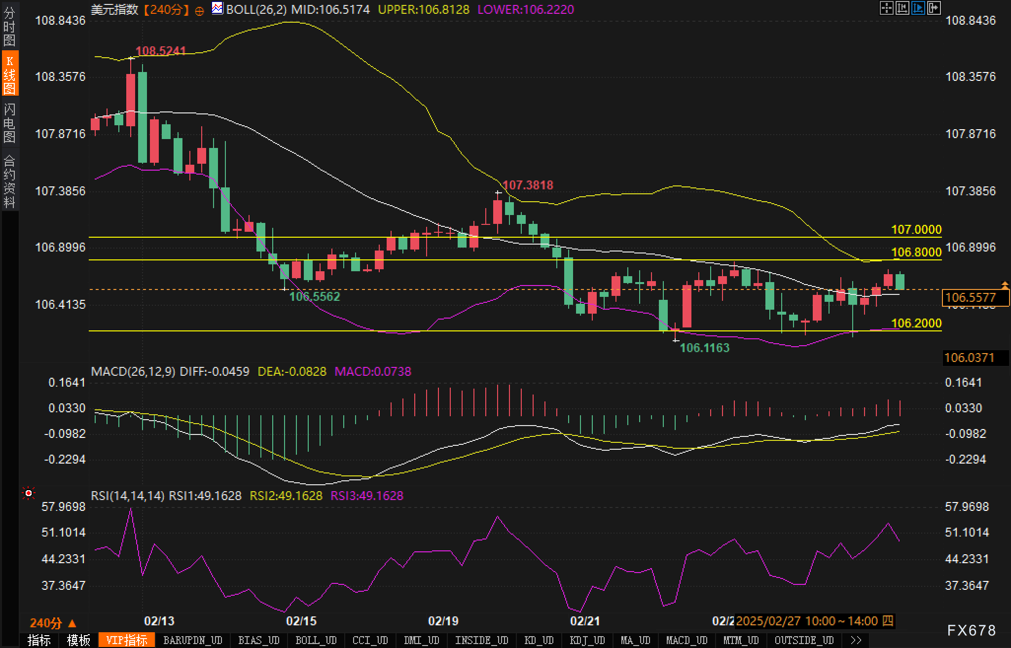 美欧通胀分化预期创三年新高