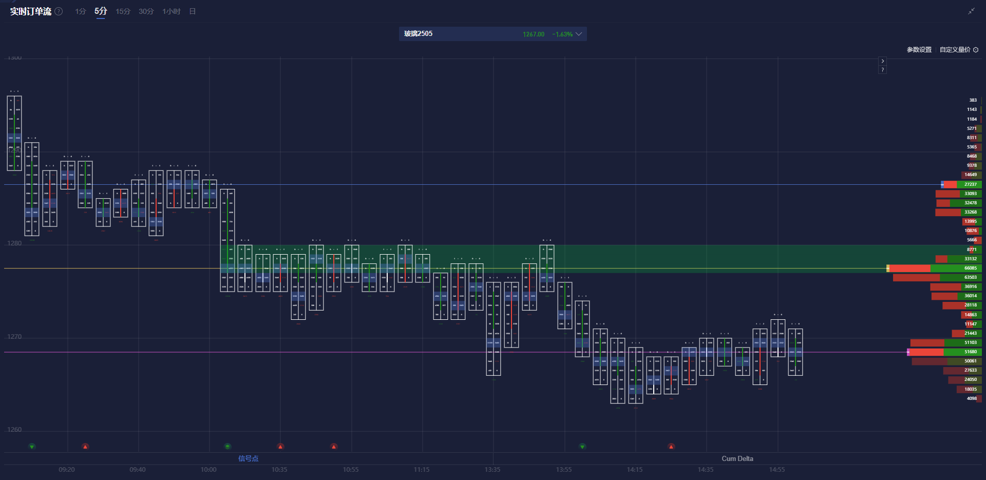 尽管市场投机忧虑,欧盟仍计划延长天然气存储目标至2027年