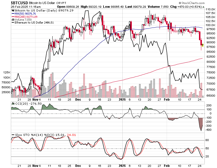 澳洲联储表示委员会将采取逐步决策的方式