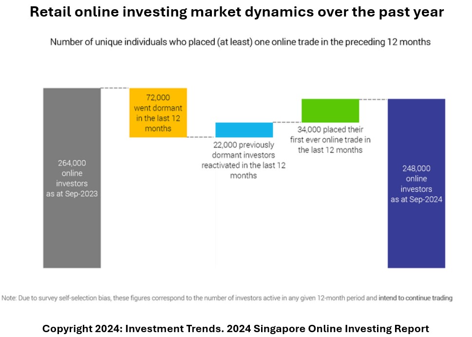 沙特阿美首席执行官:市场的周期性特征和快速反应能力