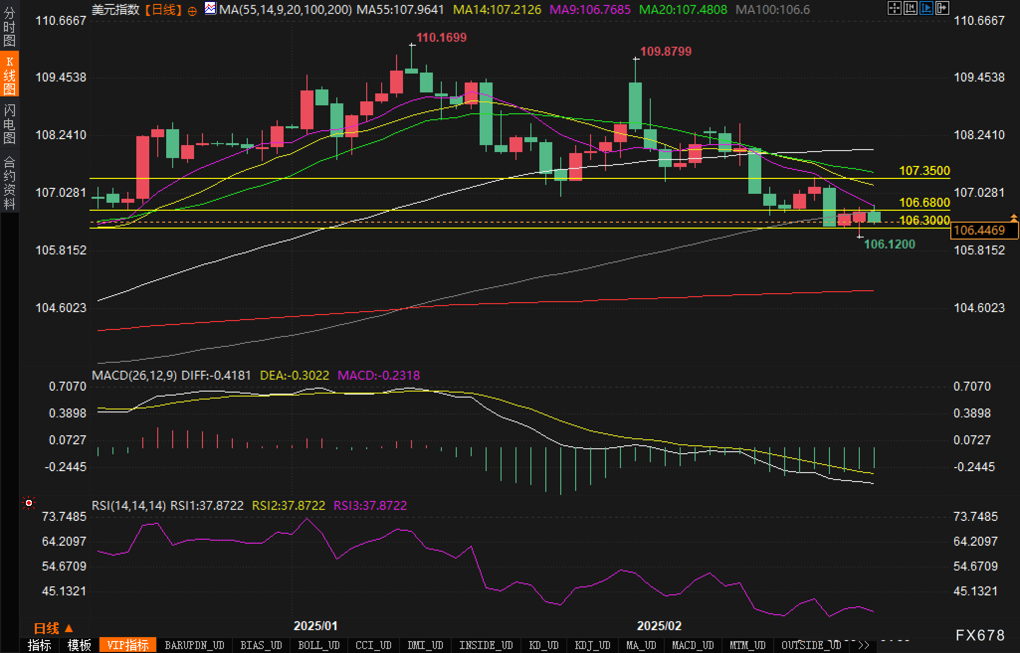 摩根大通美国国债客户净多头跃升至2010年以来最高水平