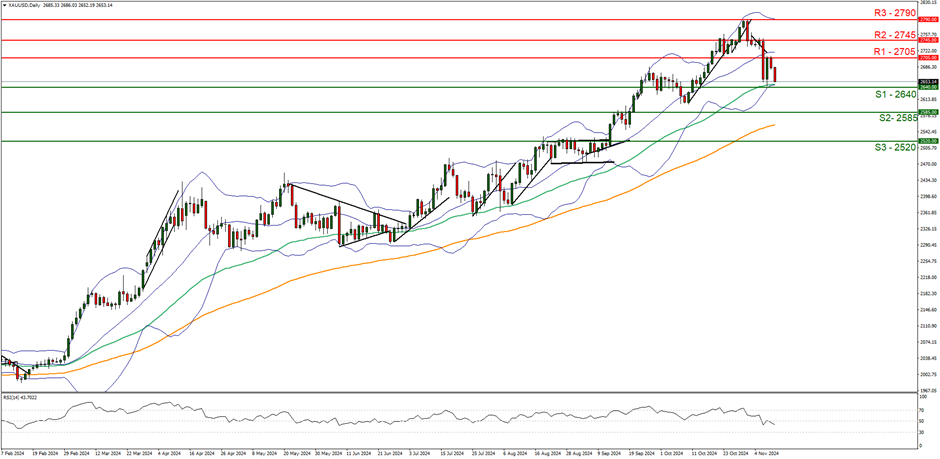 每日期货全景复盘3.7:美加墨关税争端回暖,油脂油料或迎反弹?