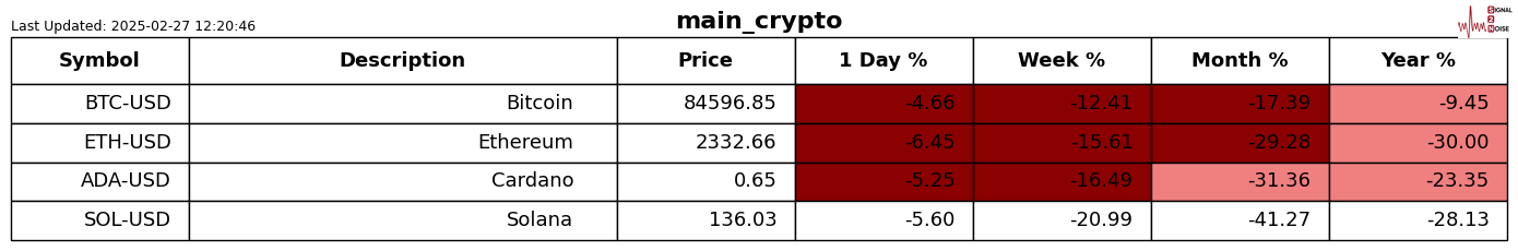 公募业改革新动态 吴清透露三大关键信息 长期资金考核进入征求意见阶段