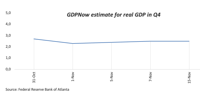 据纽约时报,特朗普私下表示,他将坚持征收关税