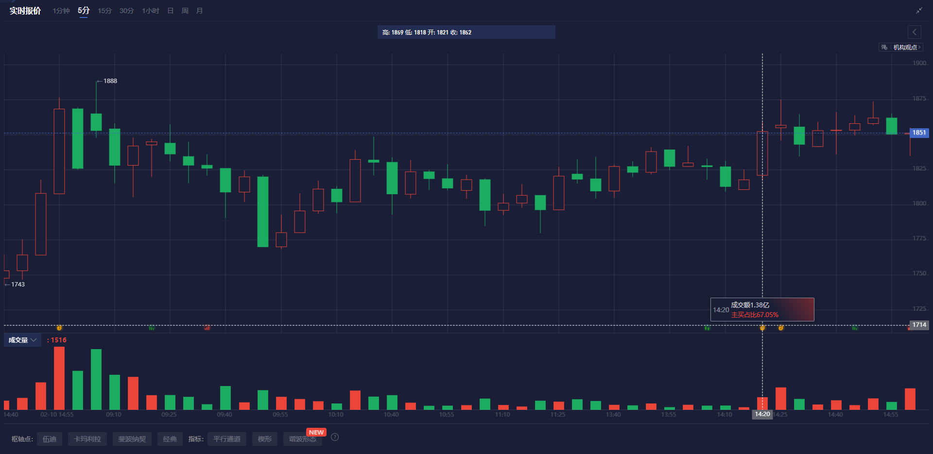波兰总统杜达：若北约不增国防开支，普京或将进攻其他国家；建议北约成员国将至少3%的GDP用于国防；必须在乌克兰实现公正持久的和平；呼吁泽连斯基冷静地重返与美国的谈判。