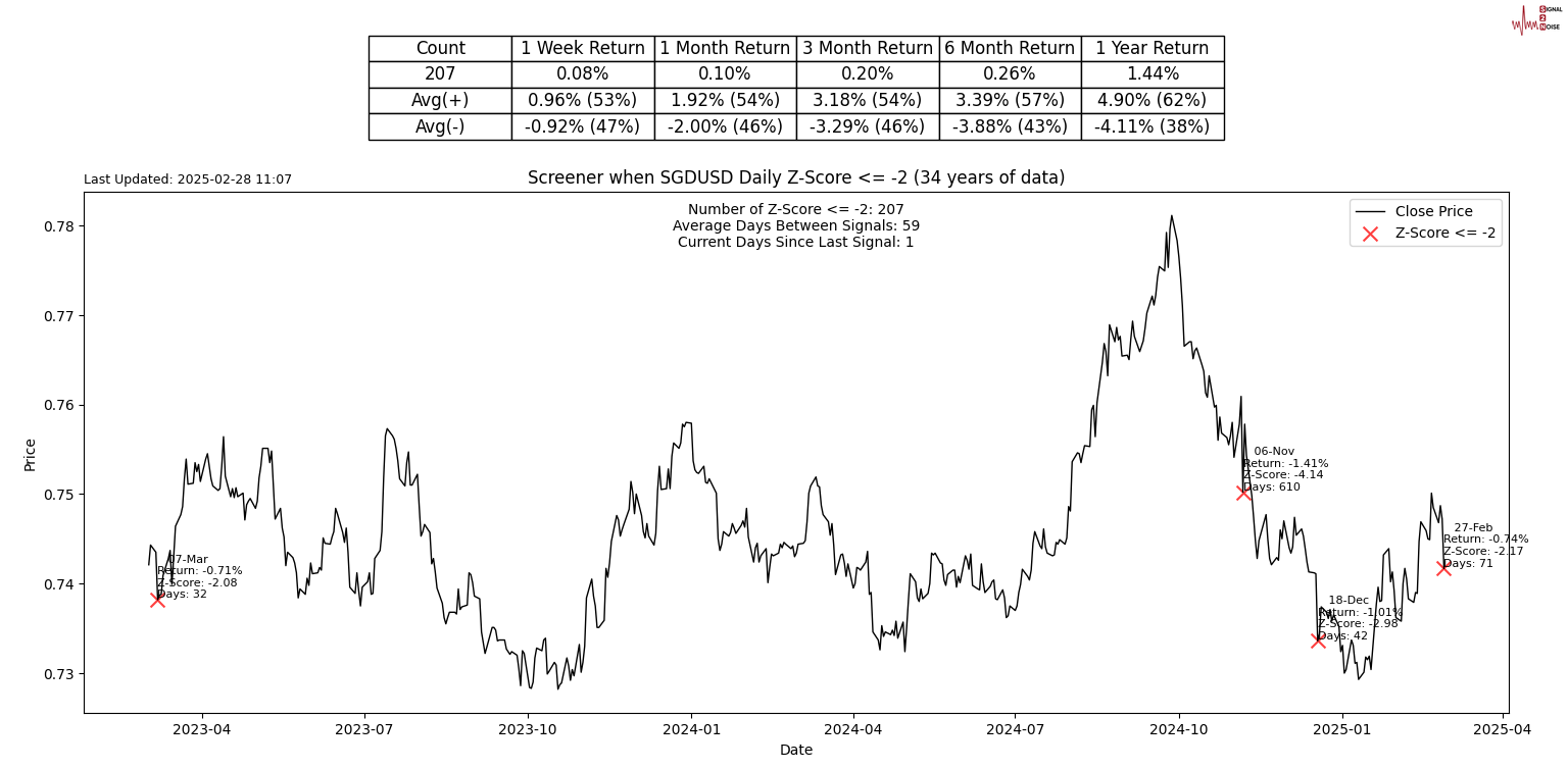 加拿大总理与美总统通话讨论关税问题 特鲁多:内容“丰富多彩”且激烈