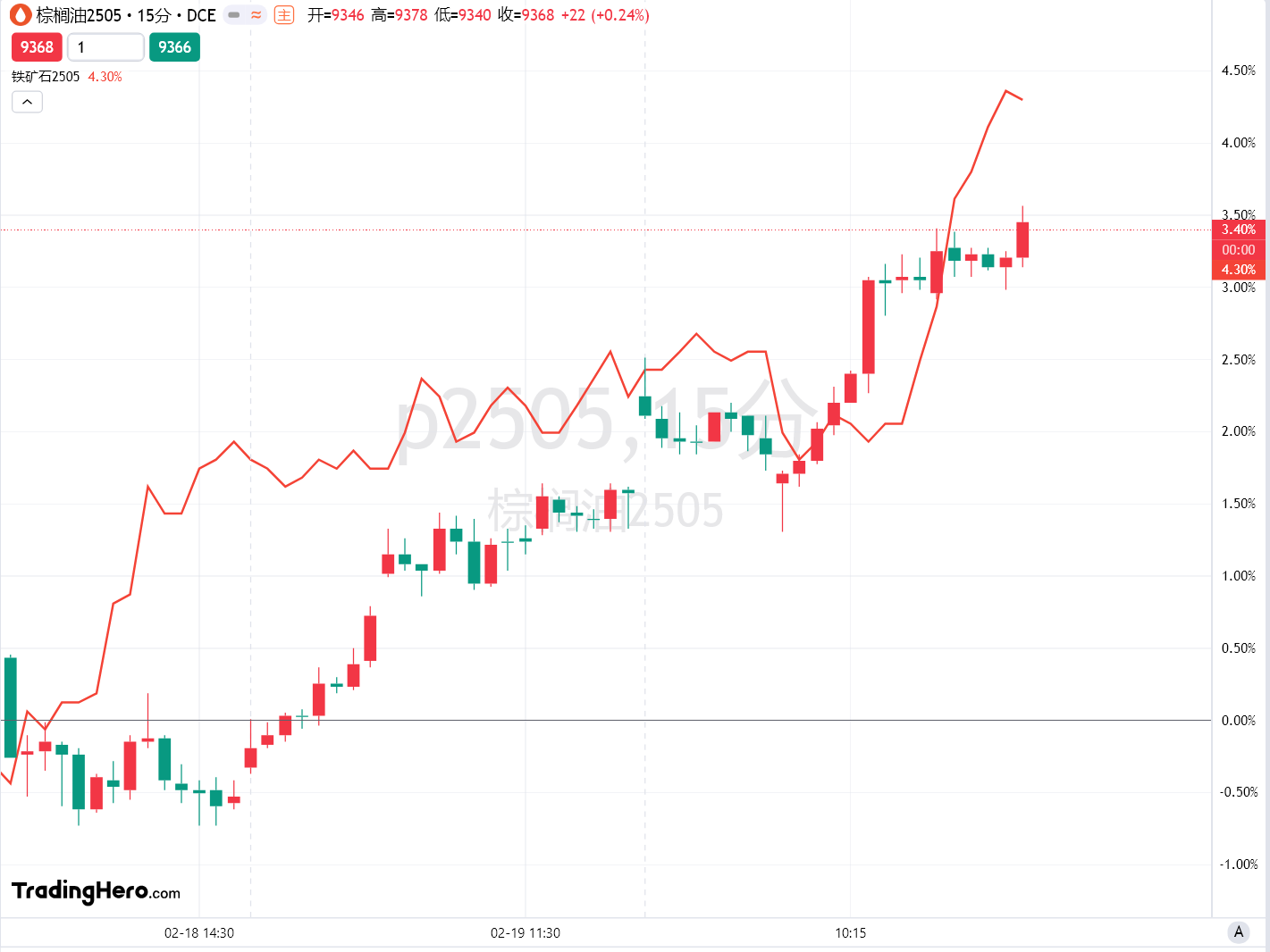 花旗首席财务官强调美国企业资产负债表的稳健性