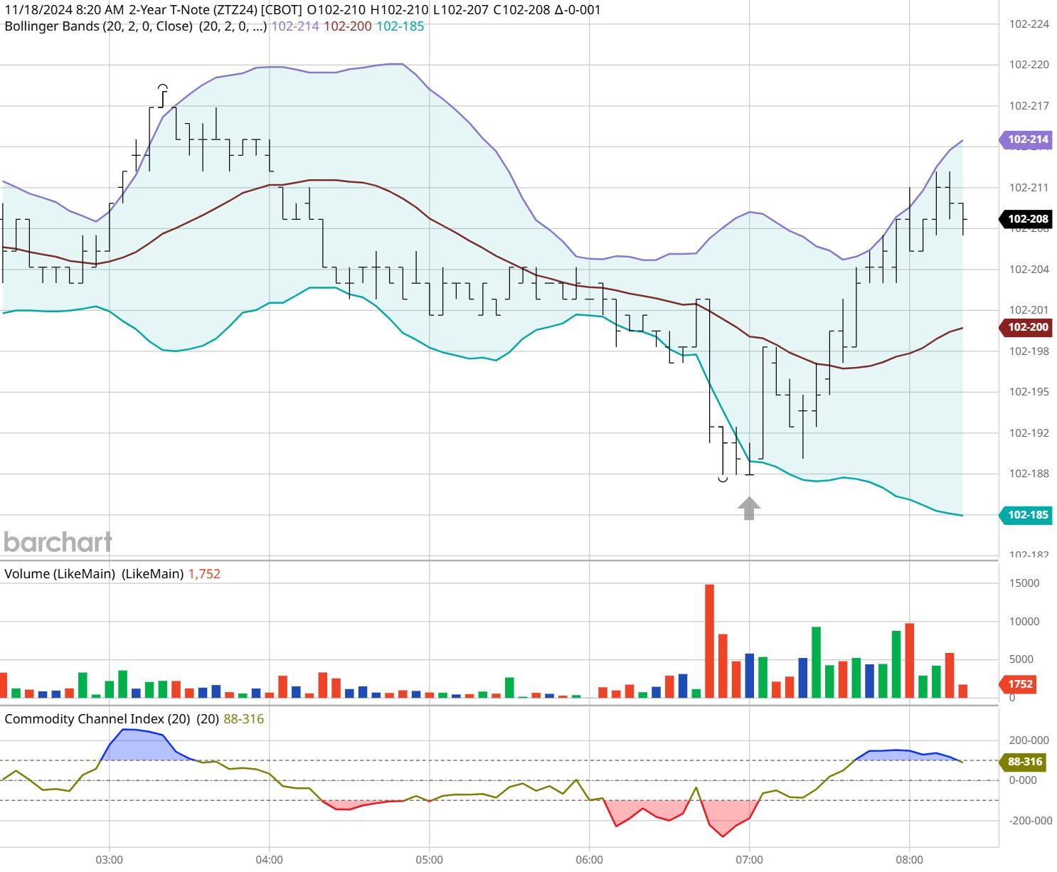 乌克兰总统泽连斯基在与欧洲领导人会晤后强调将加强外交和平努力,以促进团结