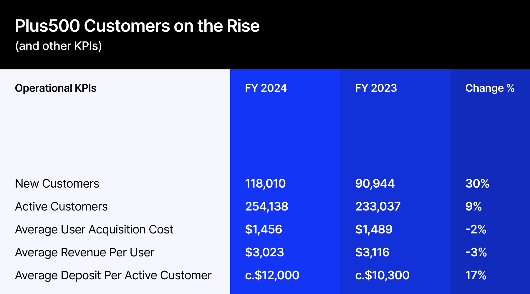 美联储的缩表进程正遭遇重大挑战。1月政策会议记录显示,决策者们对缩表与联邦债务上限之间的冲突感到忧虑。这一情况不仅扰乱了市场对缩表路径的预期,还使美联储在实施量化紧缩(QT)时面临困境。