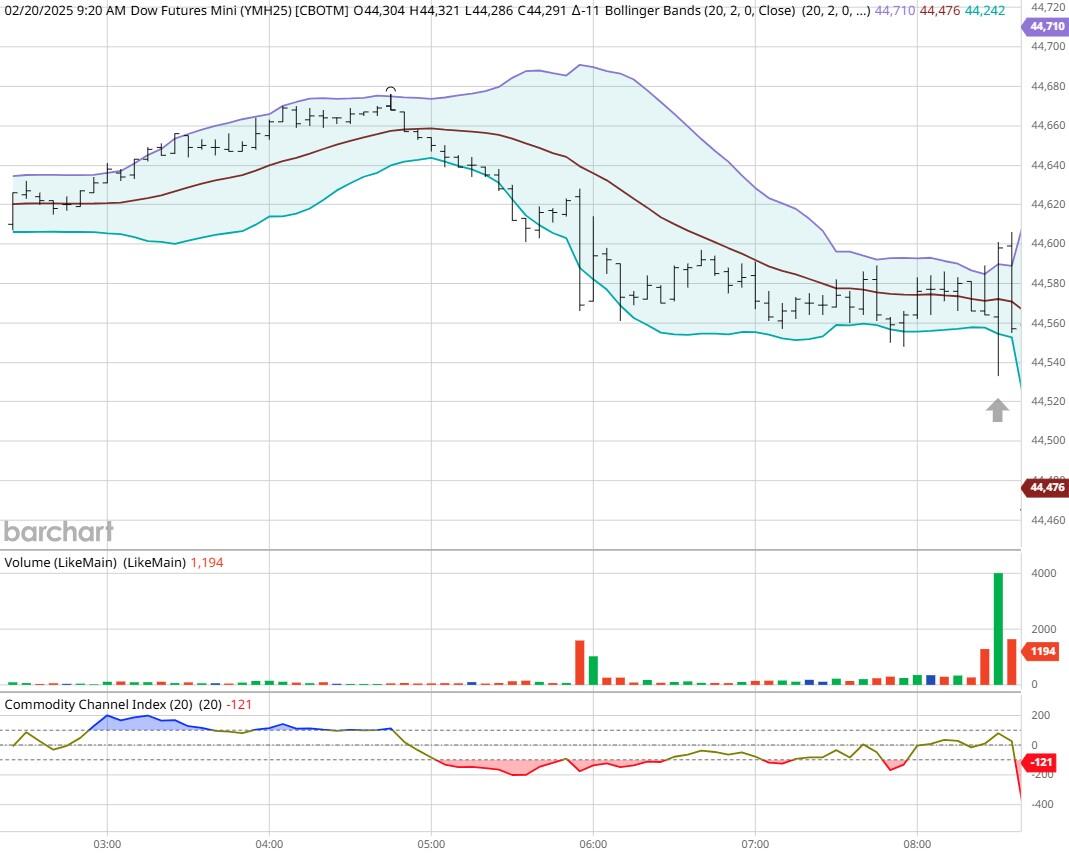 何小鹏:广东机器人七剑客或将变成七十剑客