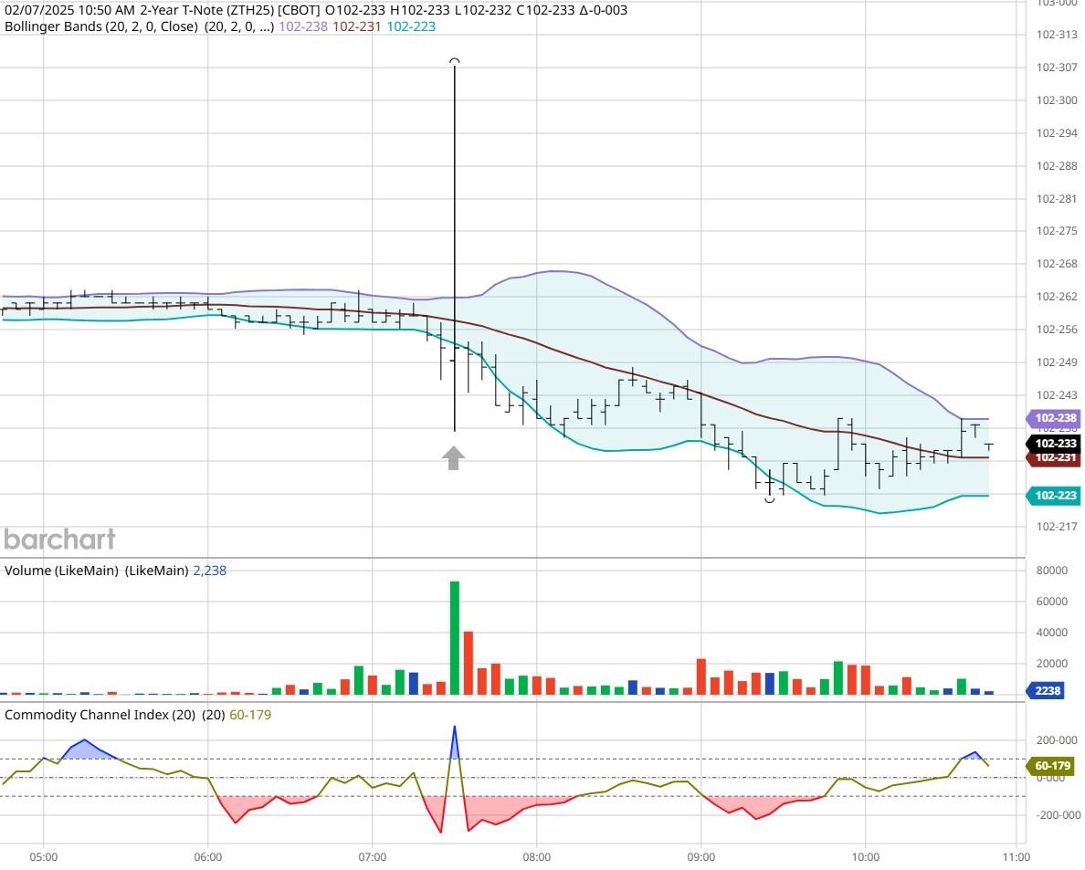 英伟达抛售后重挫,SoundHound AI(SOUN.US)是否迎来买入机会?