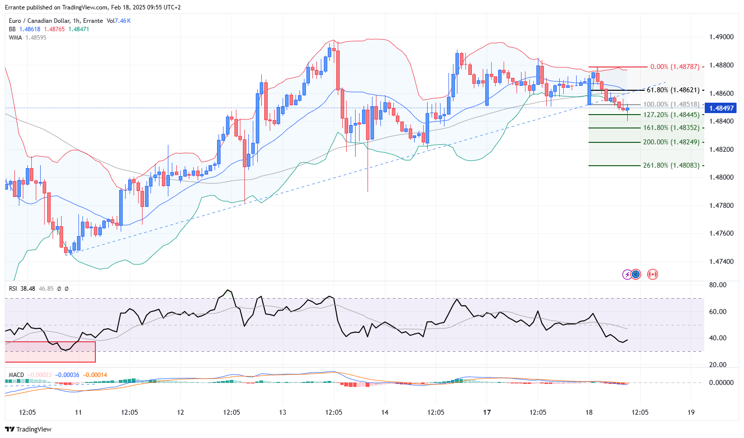 克里姆林宫:俄罗斯致力于推动伊朗核问题的和平解决。