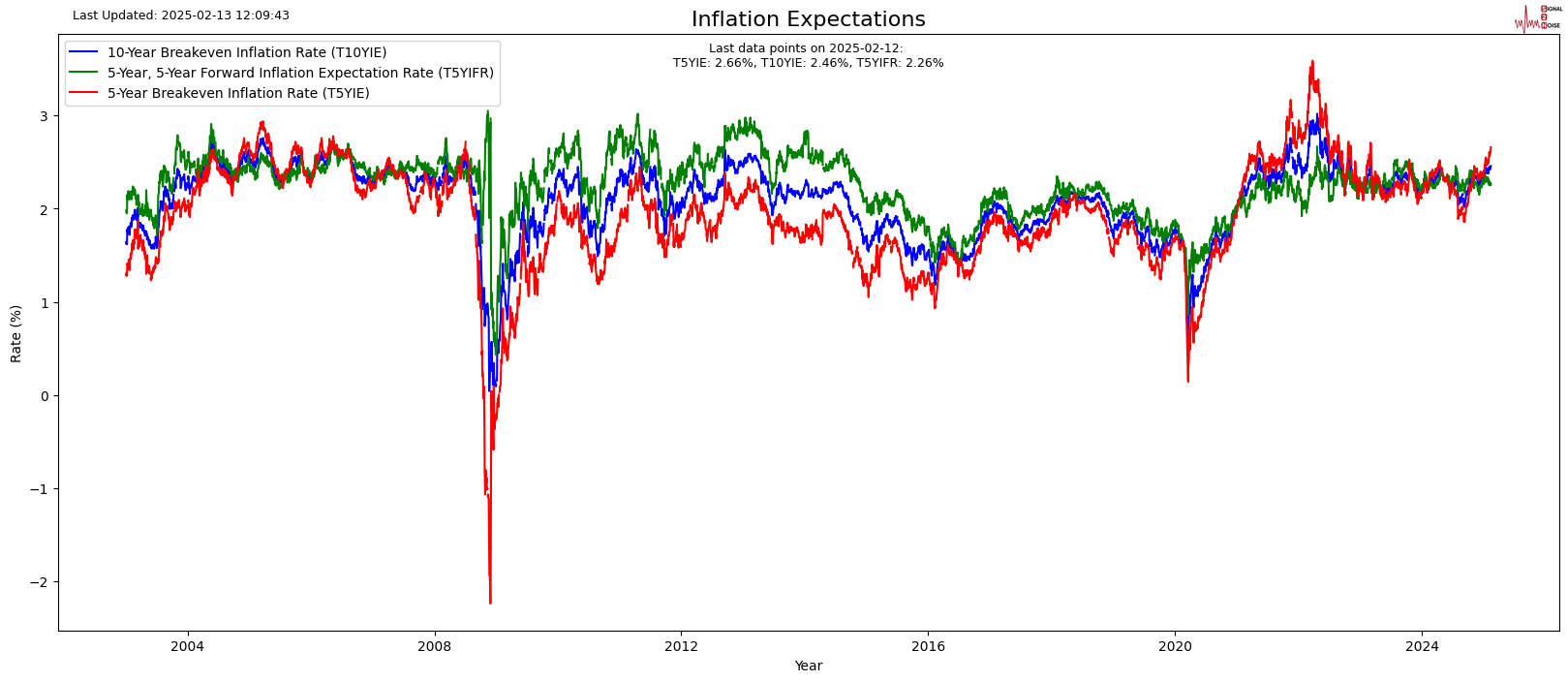 中兴通讯(00763)股东将股票由香港上海汇丰银行转入港股通(沪) 转仓市值8.07亿港元