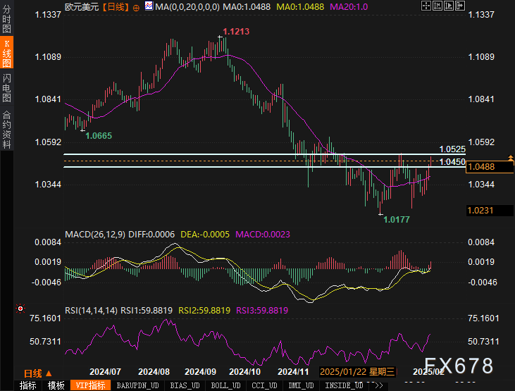 贝莱德首席执行官芬克:预计未来6个月市场波动性将显著加剧。
